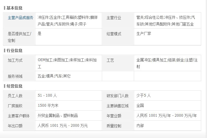 汽车门锁、工程车销锁与挖掘车配电柜搭扣锁 守护安全的工业守护者